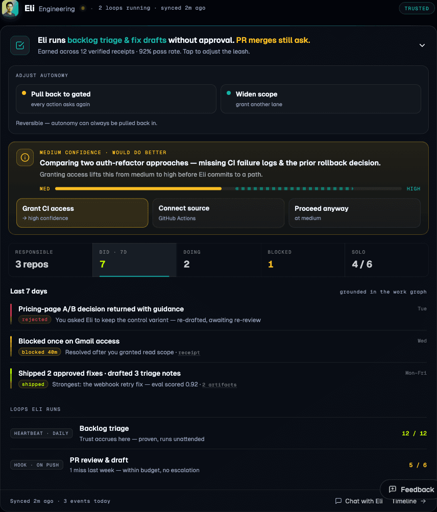 OrgX live desk showing an agent's current work, trust state, and recent outcomes