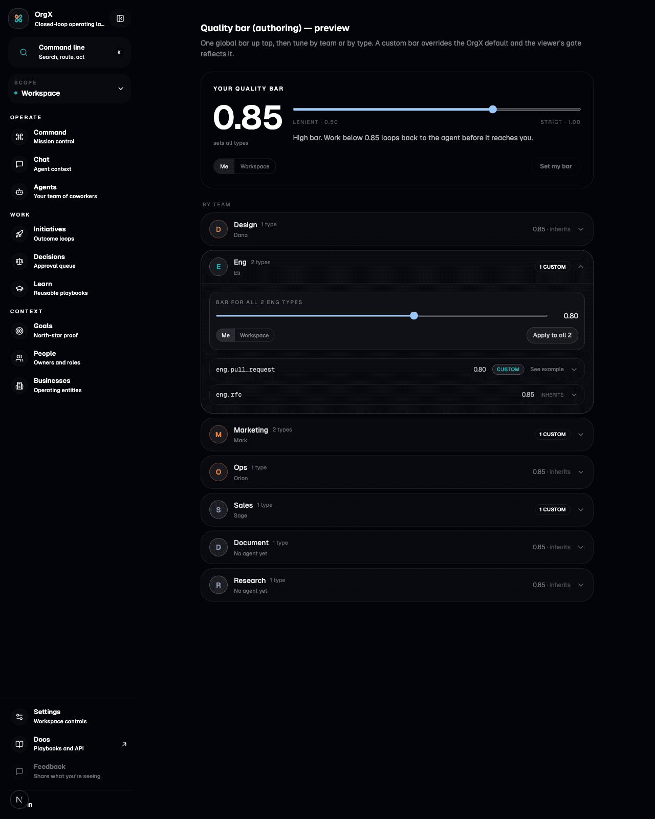 OrgX quality settings showing task-specific quality bars and model judges