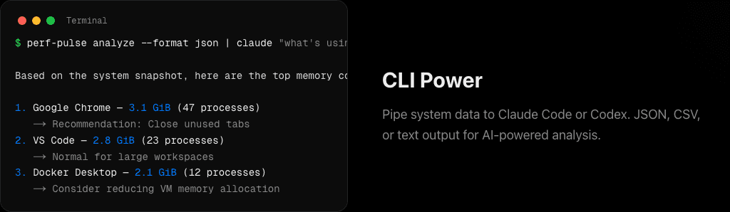 PerfPulse CLI product preview showing JSON analysis piped to Claude